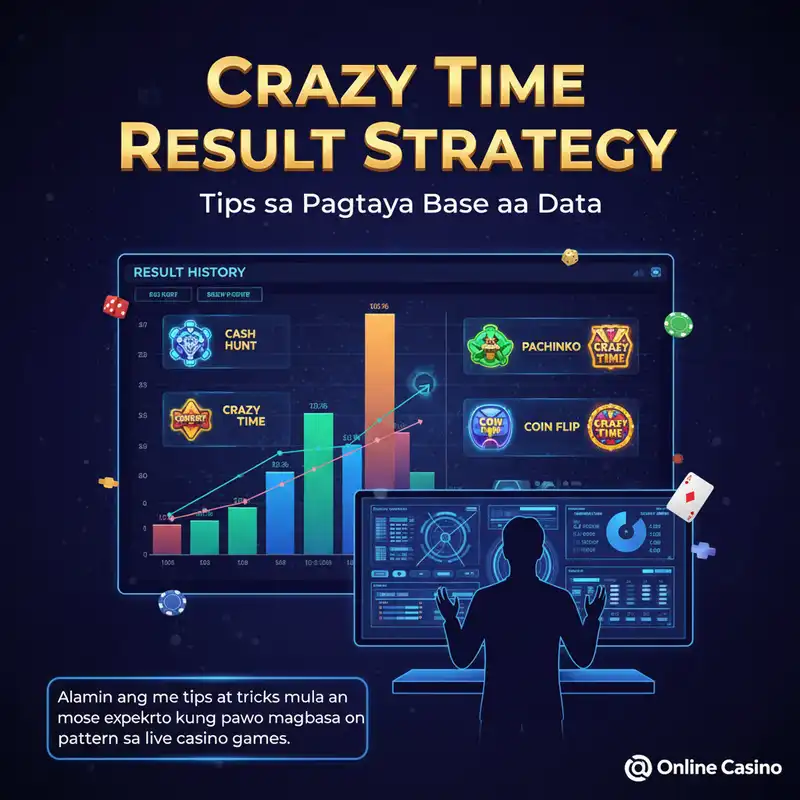 Strategy Tips